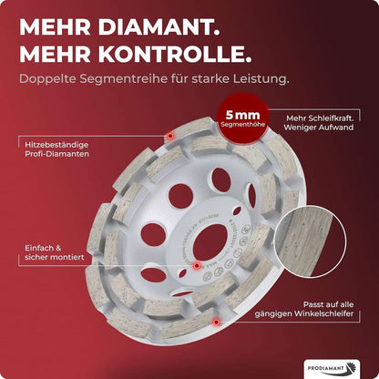 Diamantschleiftopf 125mm Beton - Premium Betonschleifer für professionelle Anwendungen